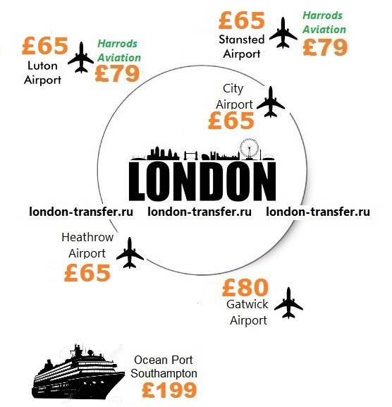 Лондон Аэропорт Порт Southampton Такси и Трансфер Лондон ХИТРОУ (Heathrow), СТЕНСТЕД (Stansted), ЛЮТОН (Luton), СИТИ (City), ГАТВИК (Gatwick), ХАРРОДС (Harrods Avaition)